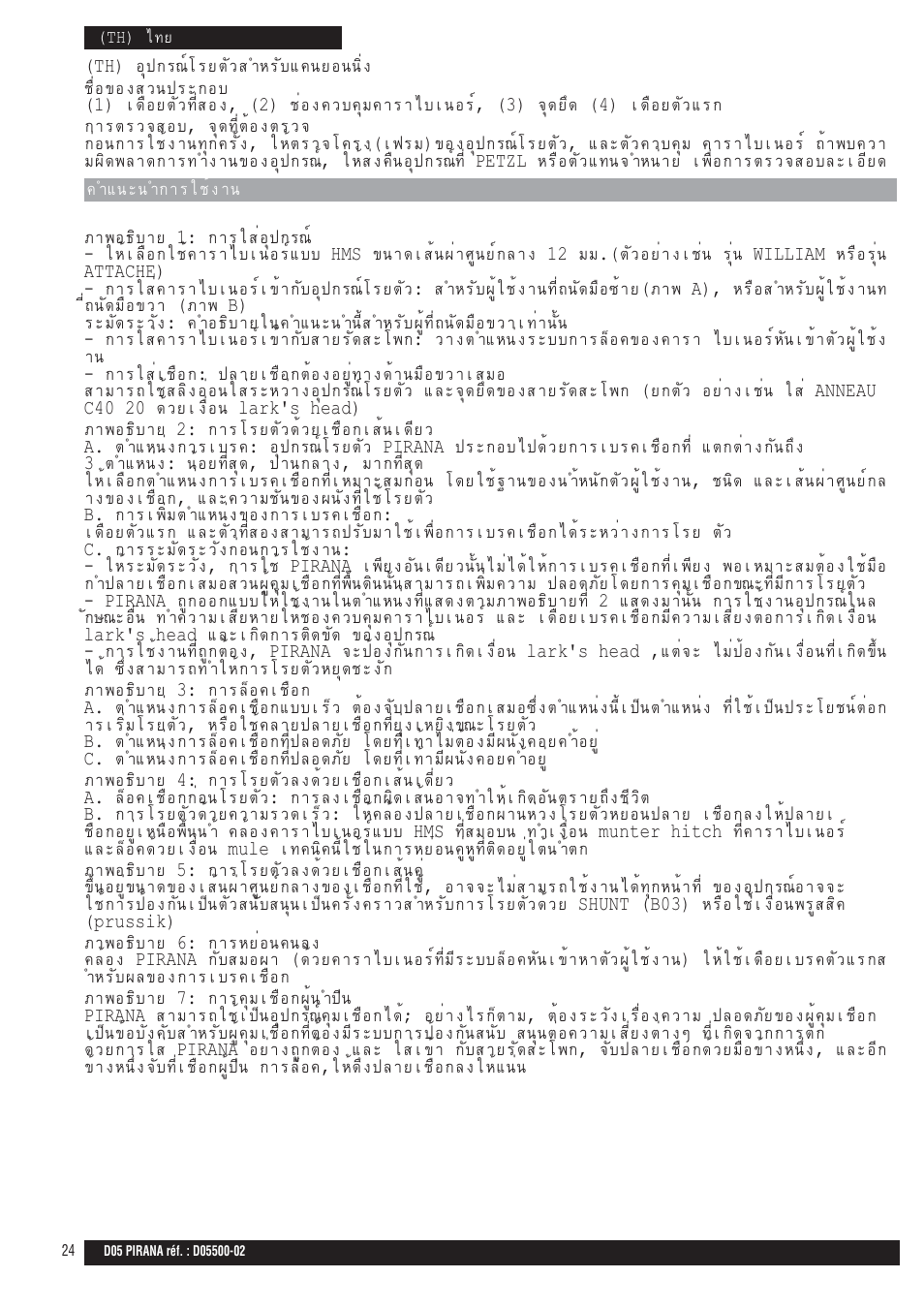 Petzl PIRANA User Manual | Page 24 / 24