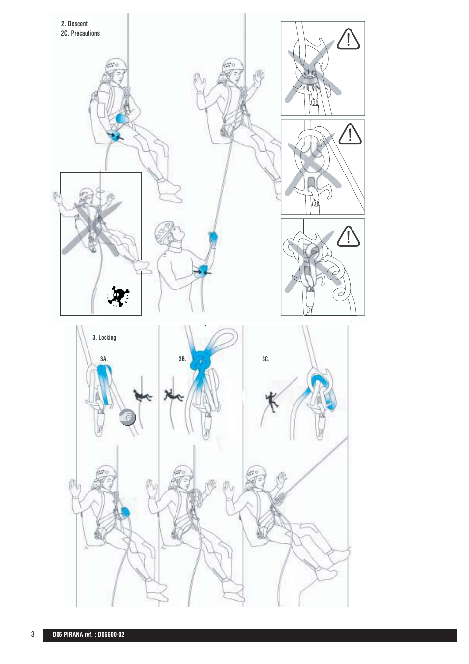 Drawings | Petzl PIRANA User Manual | Page 3 / 24