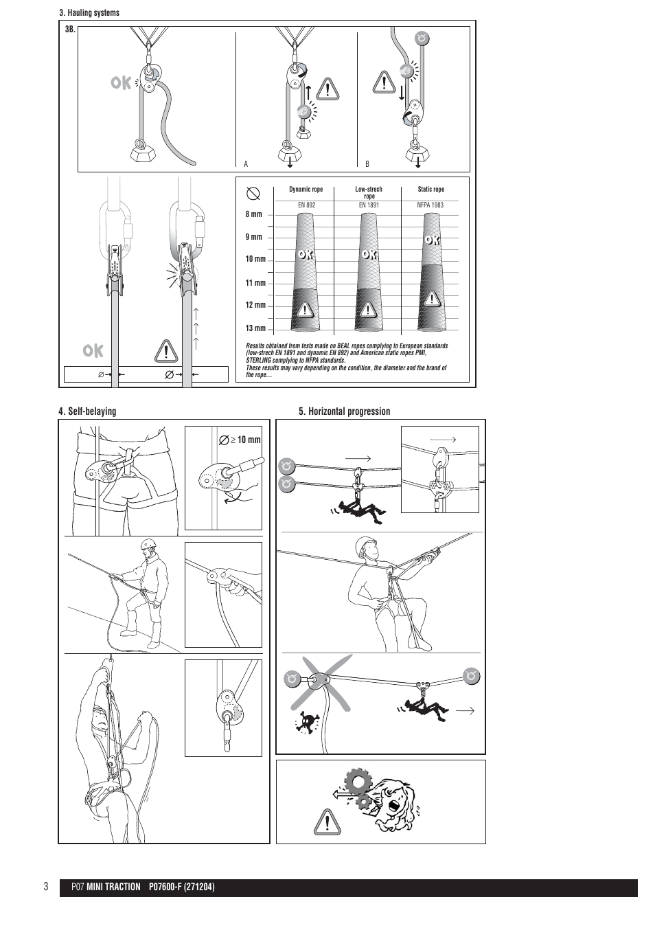 Drawings | Petzl MINI TRAXION User Manual | Page 3 / 11