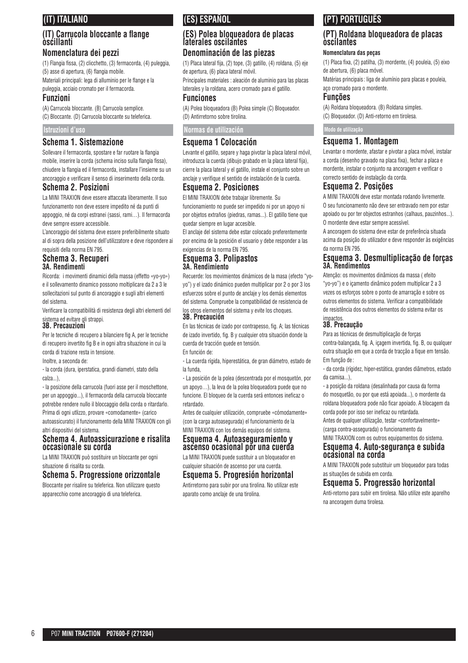 It; es; pt | Petzl MINI TRAXION User Manual | Page 6 / 11
