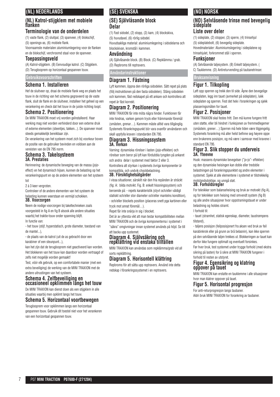Nl; se; no | Petzl MINI TRAXION User Manual | Page 7 / 11