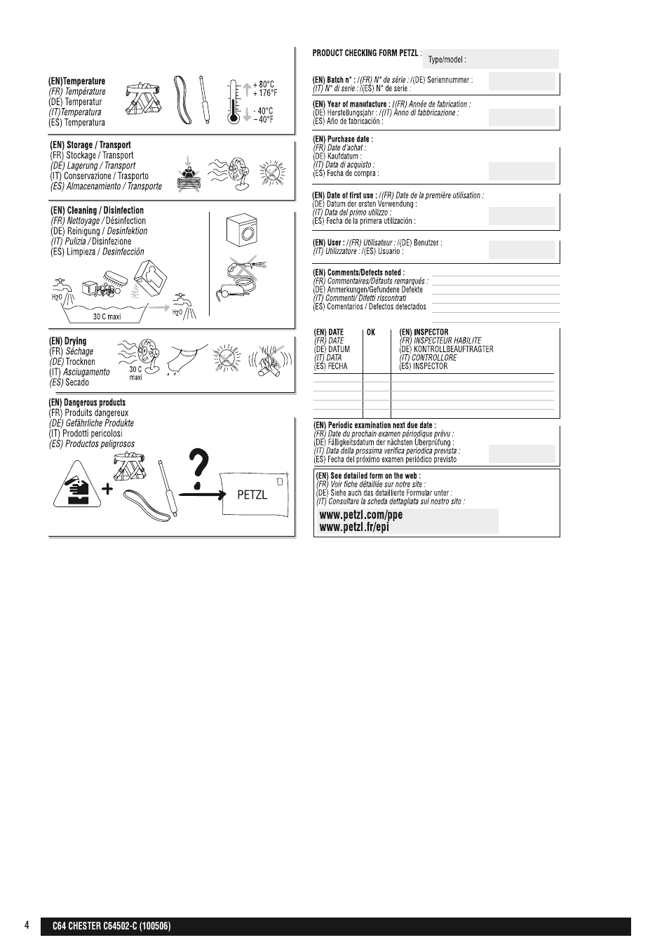 Drawings | Petzl CHESTER User Manual | Page 4 / 11