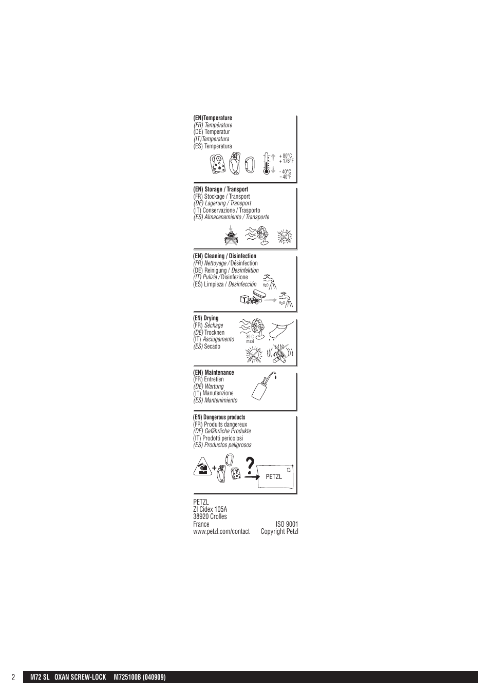 Drawings | Petzl OXAN SCREW-LOCK User Manual | Page 2 / 23