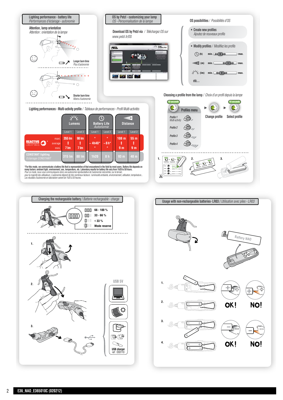 Drawings, Cahier, Miniplan 1 verso | Cahier p. 1 | Petzl NAO User Manual | Page 2 / 23