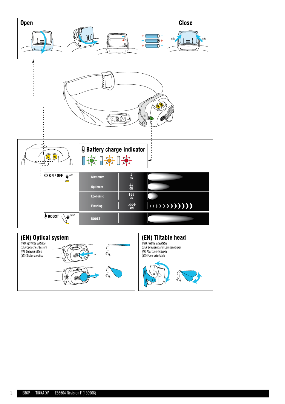 Tikka xp tactikka xp tactikka xp adapt, Option, Clic | Adapt plate connection for | Petzl TACTIKKA XP ADAPT User Manual | Page 2 / 10