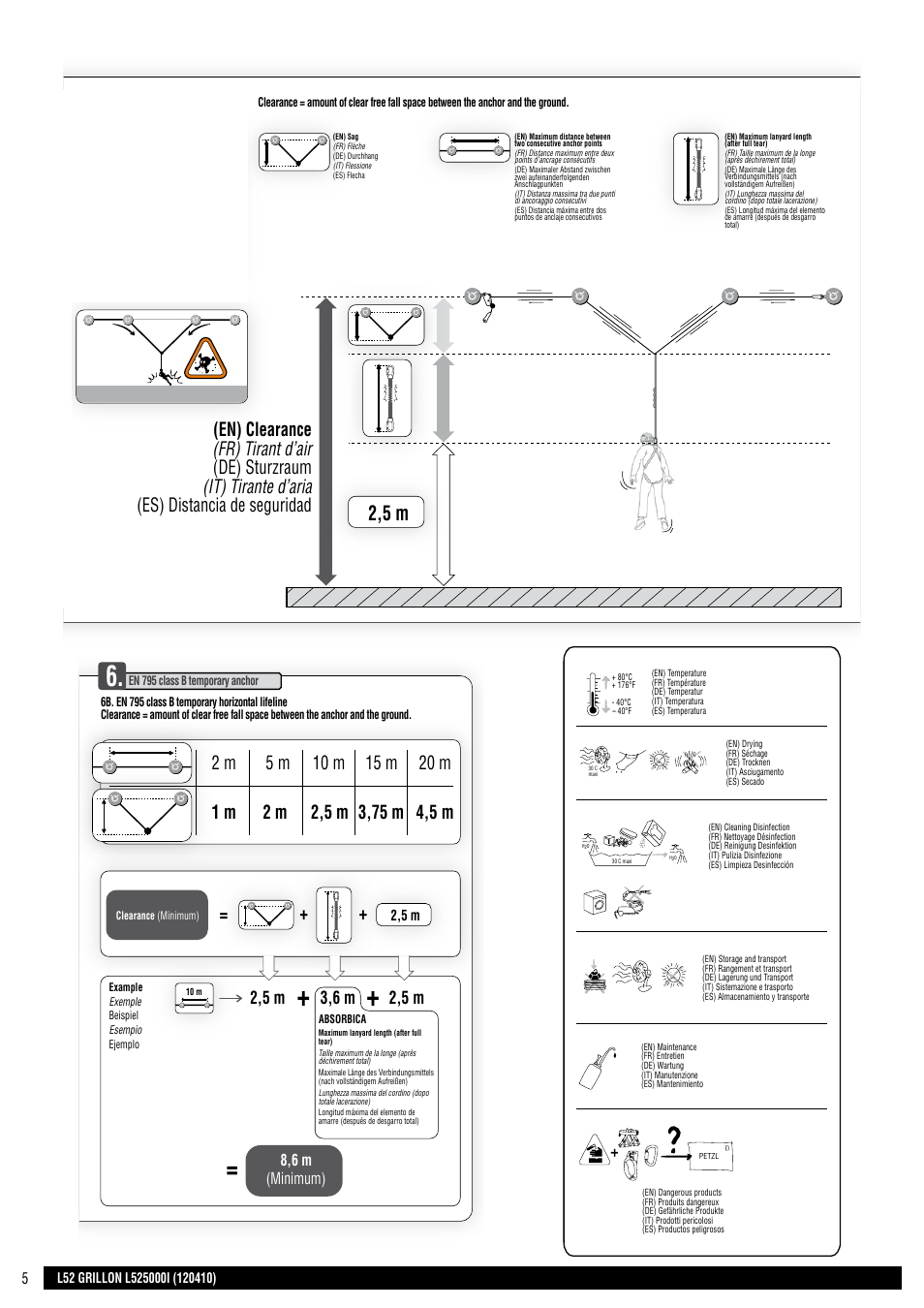 Drawings, En 355, En 354 | 2,5 m, 3,6 m 2,5 m, 8,6 m (minimum) | Petzl GRILLON MGO User Manual | Page 5 / 24