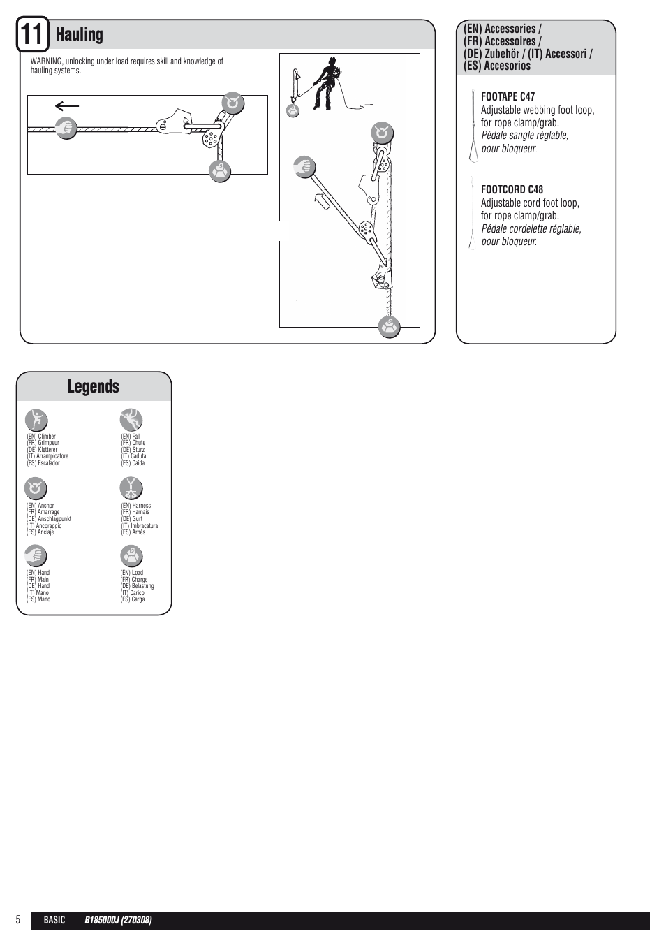 En + drawings, Hauling, Legends | Petzl BASIC User Manual | Page 5 / 26