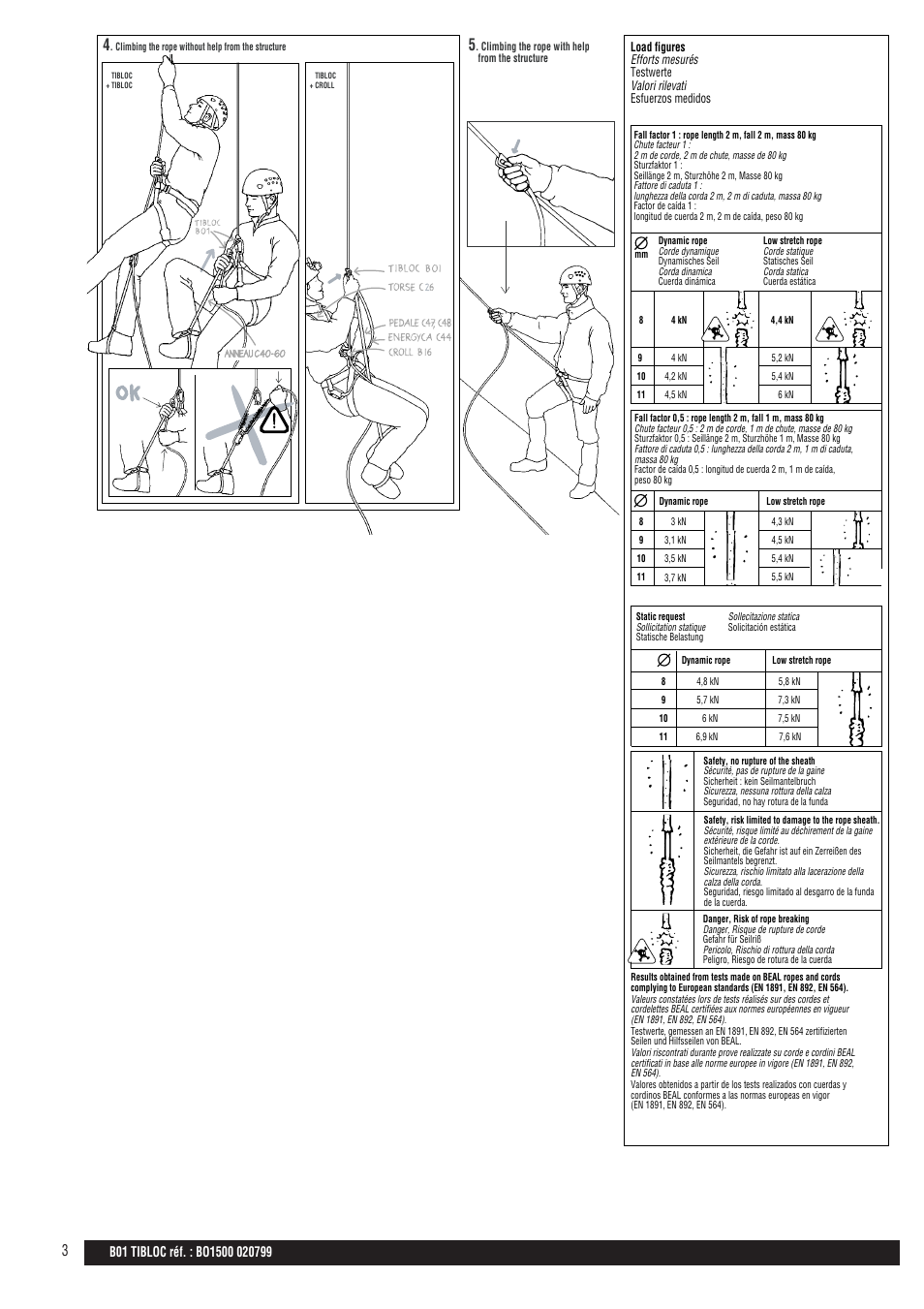 Drawings | Petzl TIBLOC User Manual | Page 3 / 10