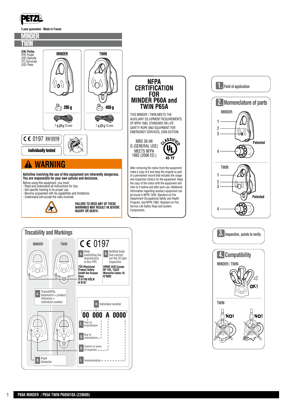 Petzl TWIN User Manual | 24 pages