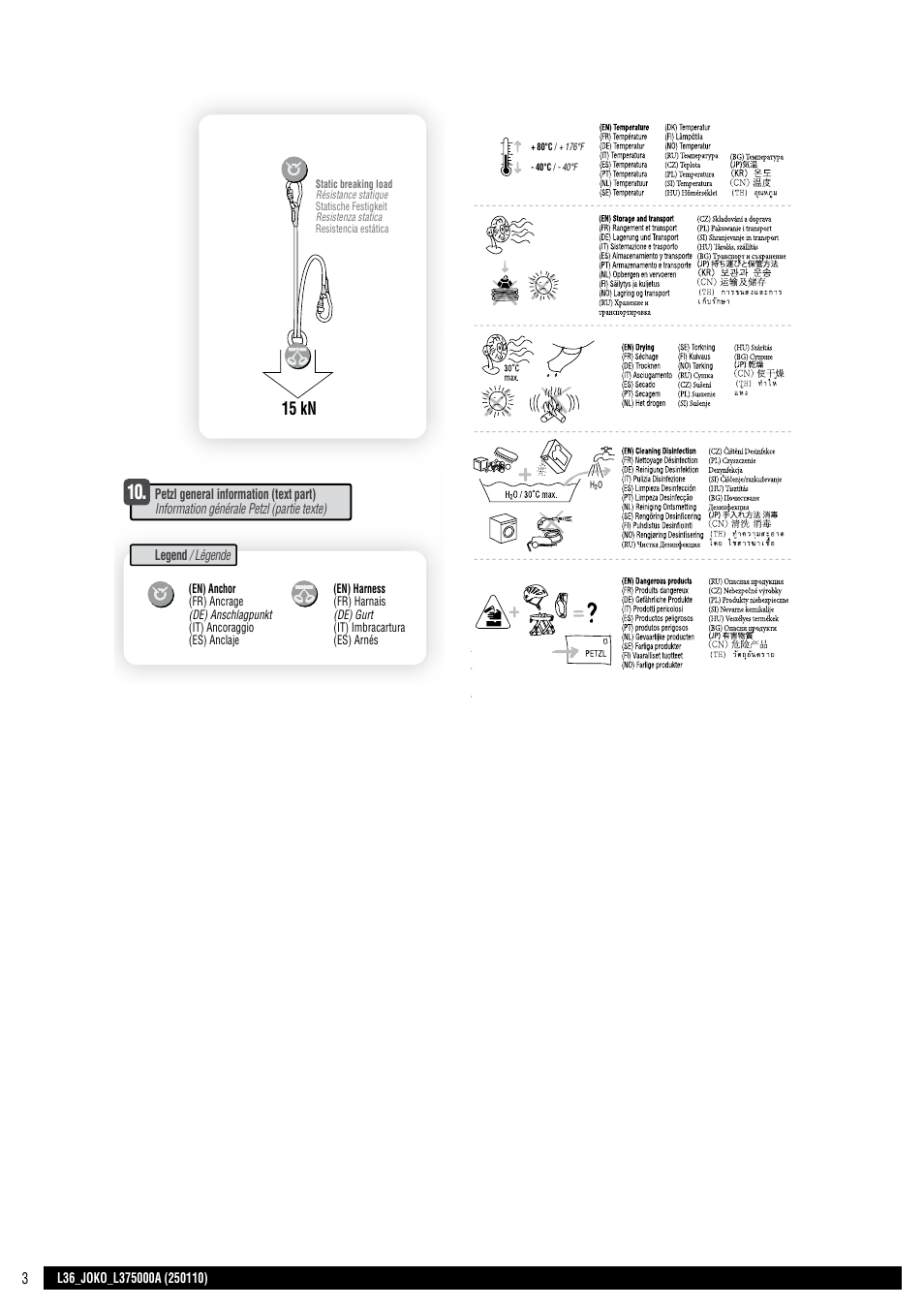 Drawings, Joko, Cahier | Via ferrata, Warning, Miniplan 1 recto, Miniplan 1 verso, Tracability and markings | Petzl JOKO-Y User Manual | Page 3 / 16