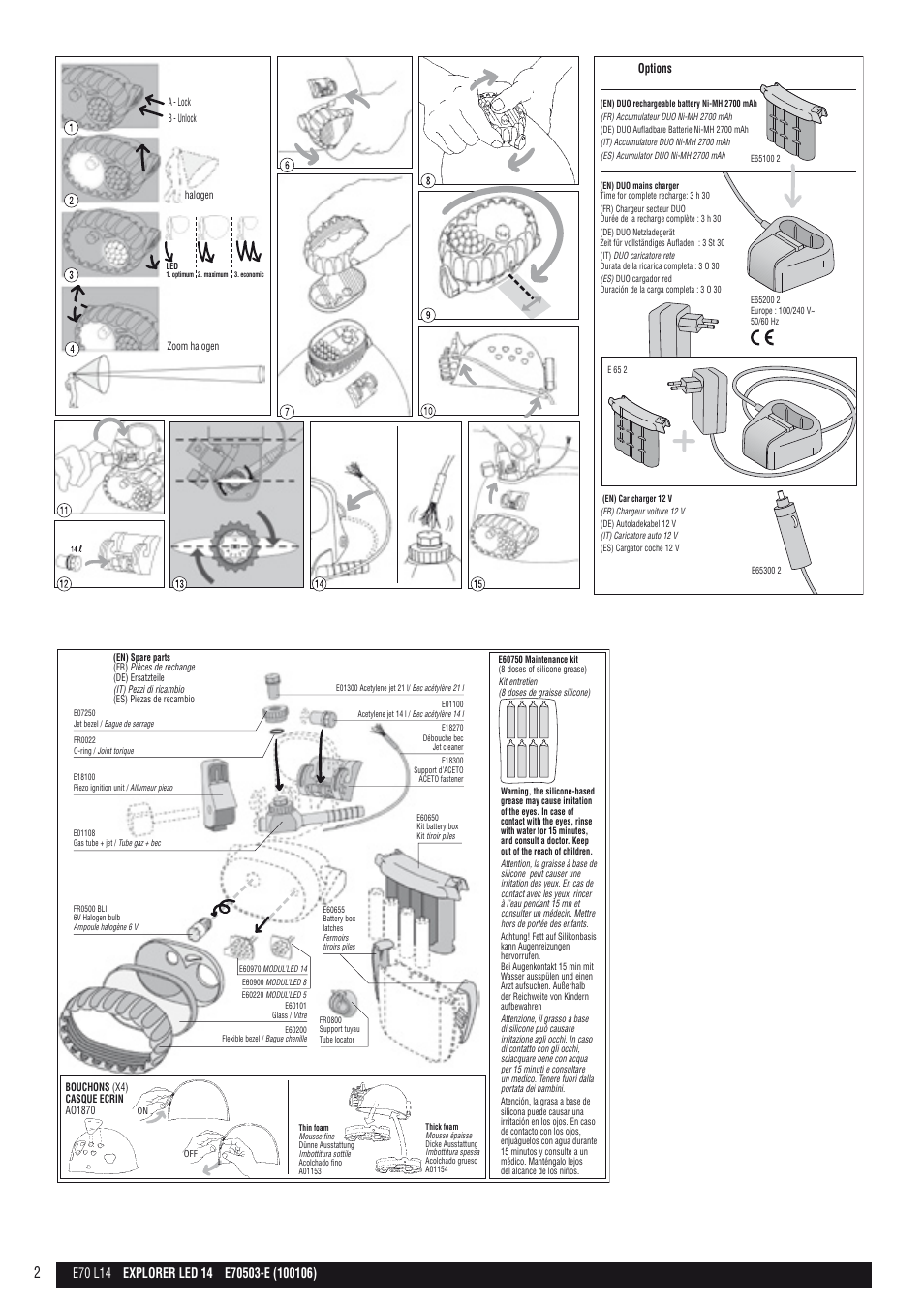 Explorer led 14, Warning, Uiaa | E70 l14, 725 g | Petzl EXPLORER LED 14_каска User Manual | Page 2 / 9