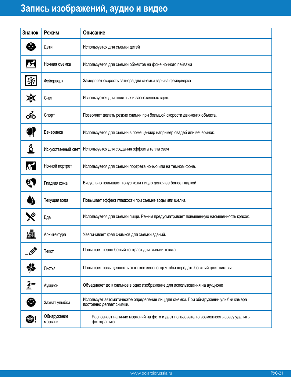 Polaroid Z340 User Manual | Page 22 / 64