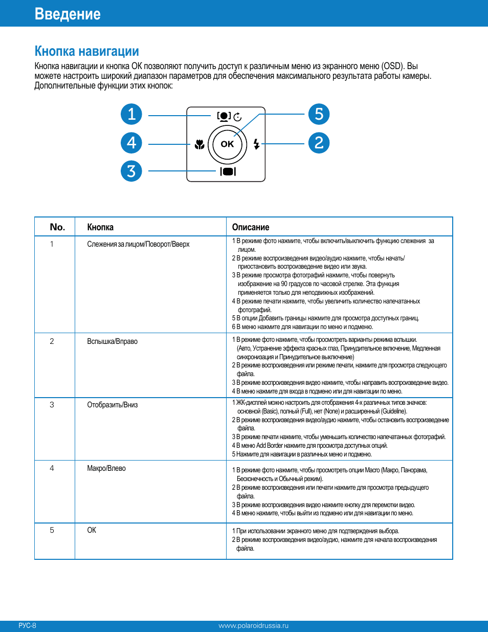 Polaroid Z340 User Manual | Page 9 / 64