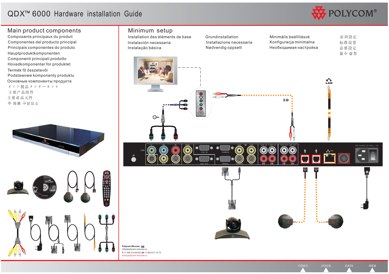 Polycom QDX 6000_Установка User Manual | 2 pages
