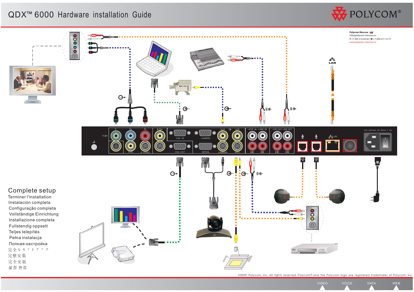 Qdx 6000 hardware installation guide, K80 hardware installation guide, Complete setup | Polycom QDX 6000_Установка User Manual | Page 2 / 2