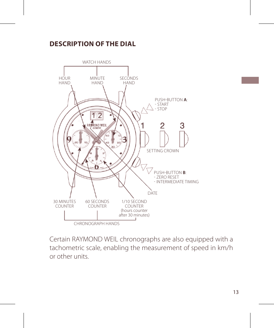 Description of the dial | Raymond Weil Хронографы кварцевые User Manual | Page 13 / 132