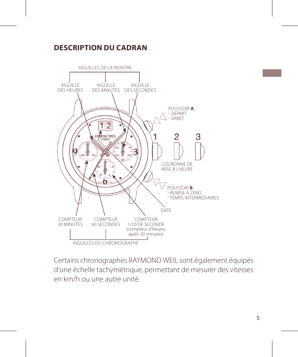 Description du cadran | Raymond Weil Хронографы кварцевые User Manual | Page 5 / 132