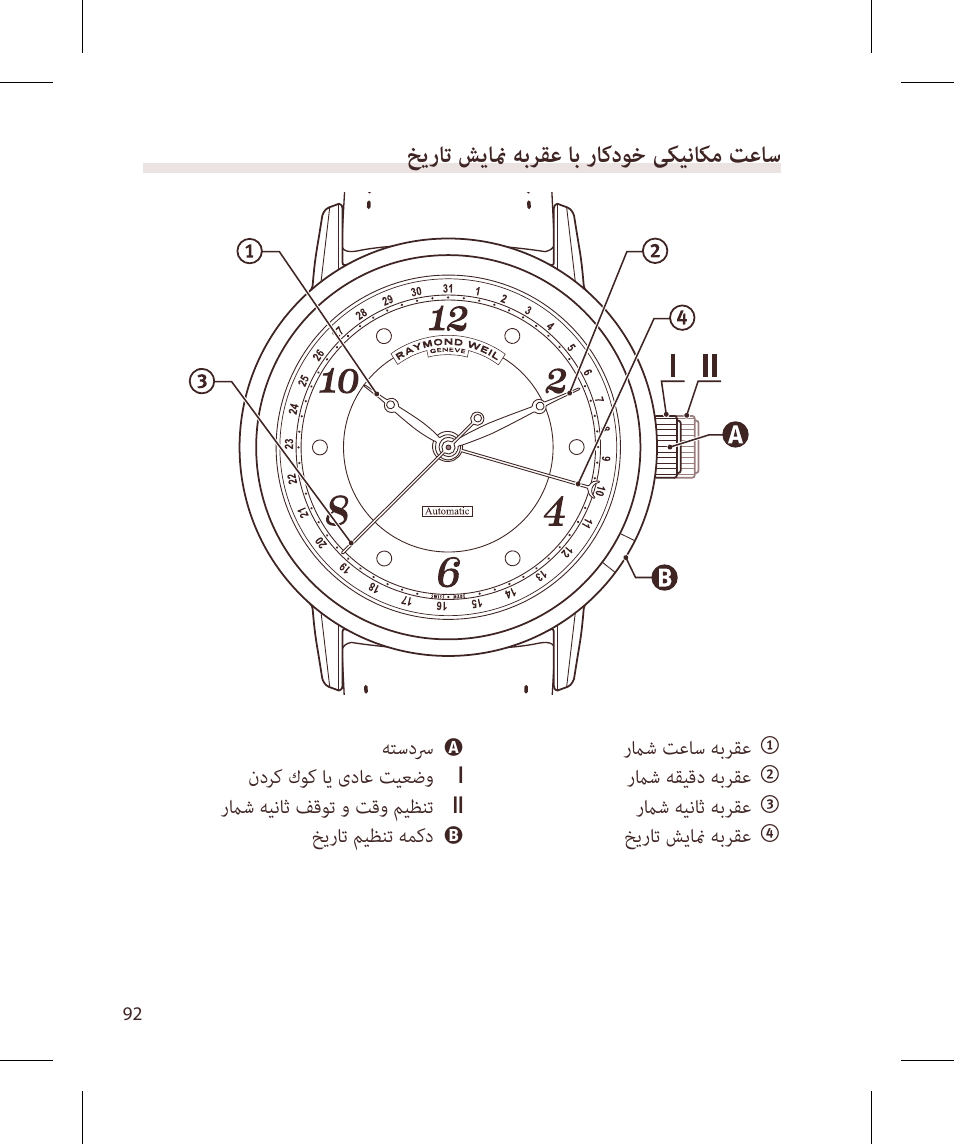 خیرات شيانم هبرقع اب راكدوخ یكیناكم تعاس | Raymond Weil Механические с автоподзаводом, с указателем даты или указателем даты и фазы луны User Manual | Page 93 / 101