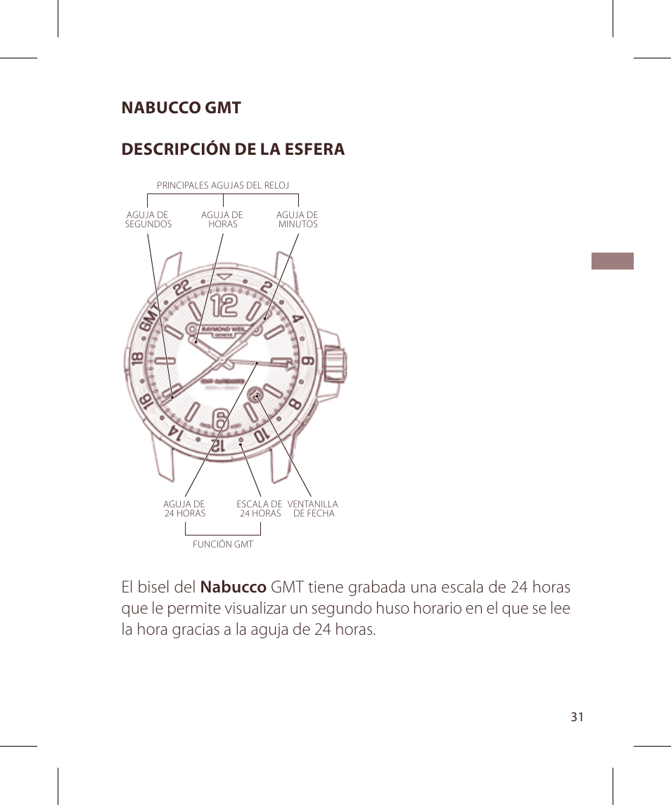 Nabucco gmt descripción de la esfera | Raymond Weil Nabucco User Manual | Page 31 / 136