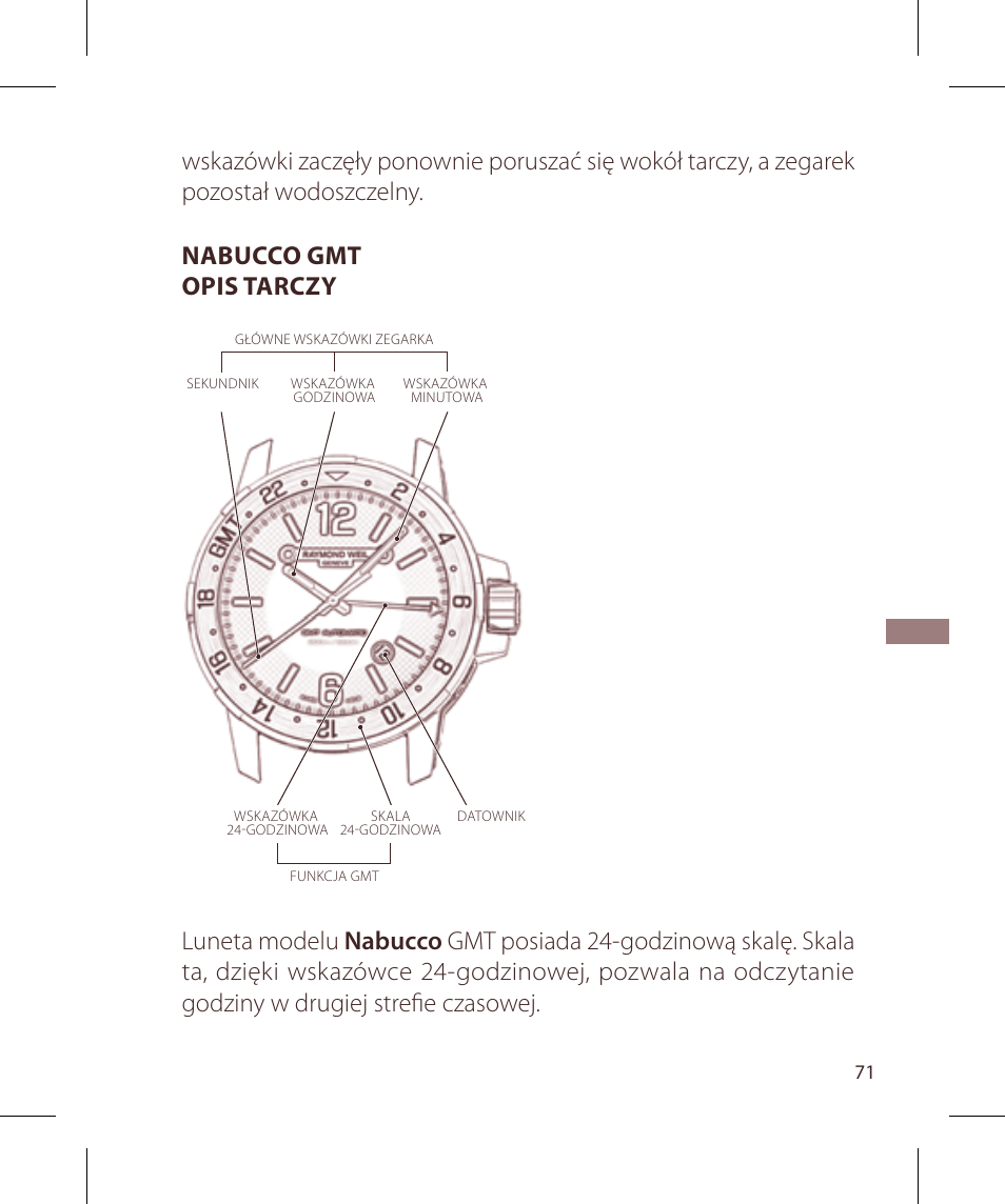 Raymond Weil Nabucco User Manual | Page 71 / 136