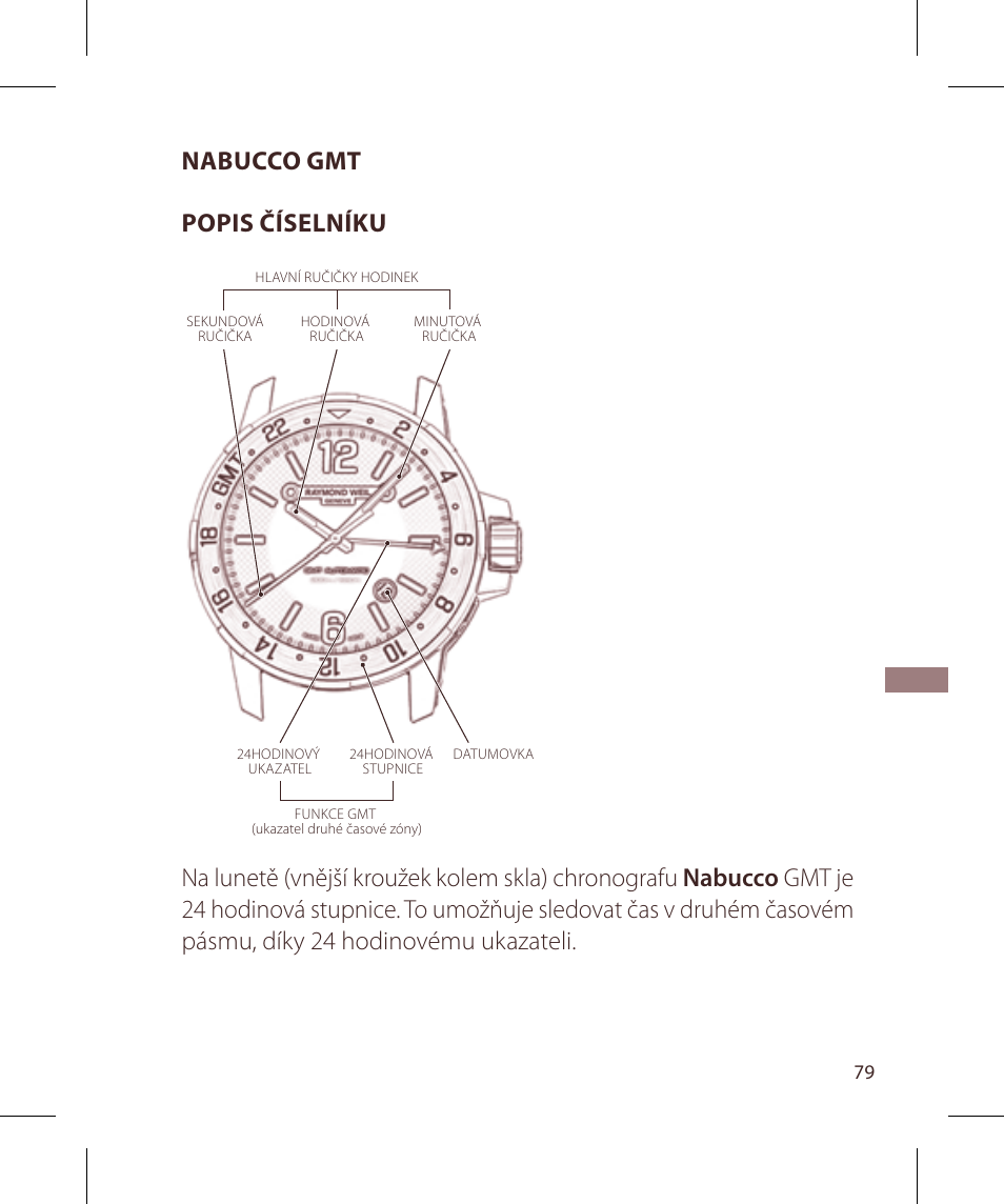 Nabucco gmt popis číselníku | Raymond Weil Nabucco User Manual | Page 79 / 136