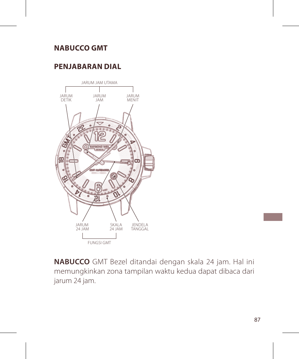 Nabucco gmt penjabaran dial | Raymond Weil Nabucco User Manual | Page 87 / 136