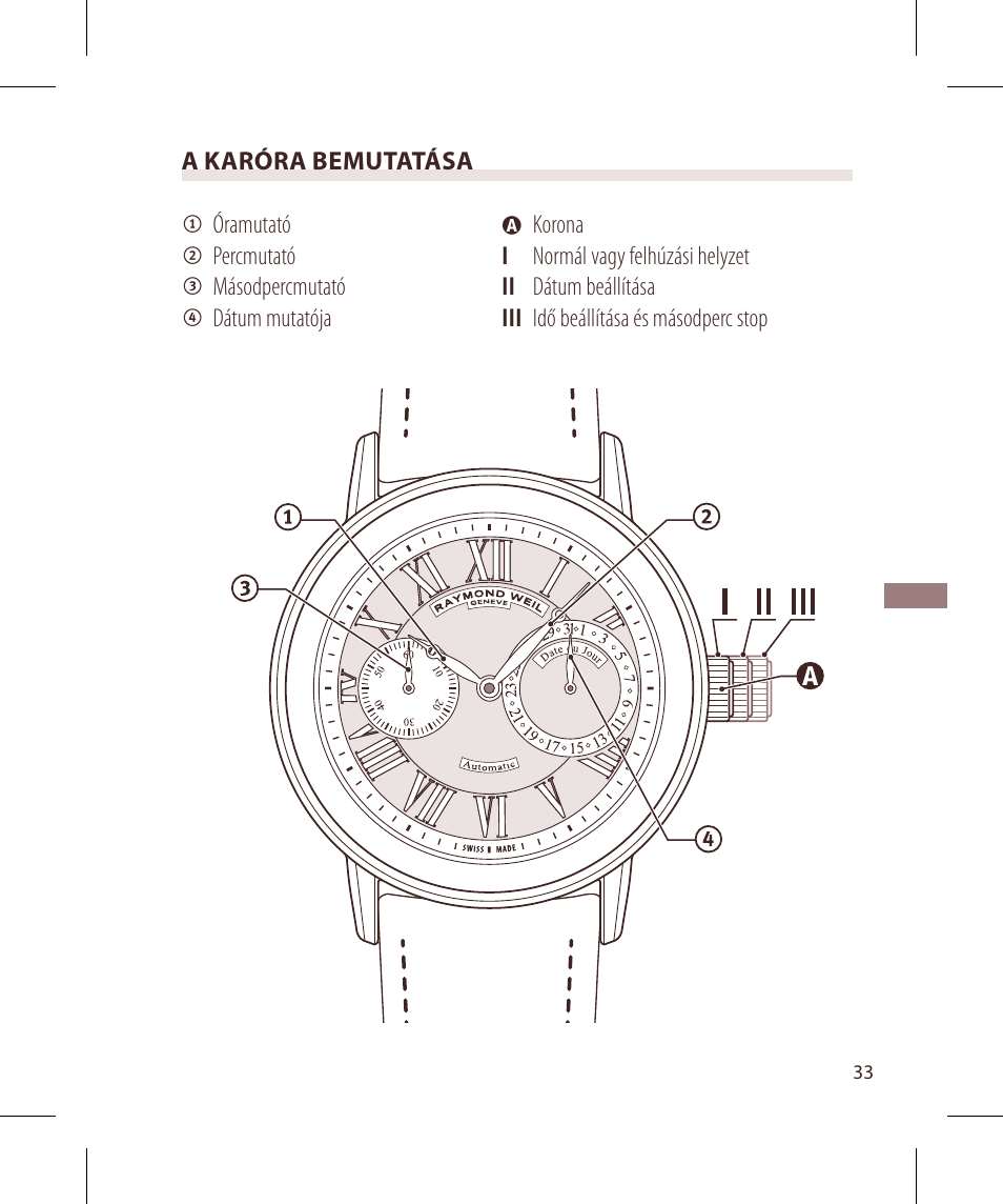 Raymond Weil Механические с автоподзаводом, индикацией даты и мал. секундными стрелками User Manual | Page 33 / 68