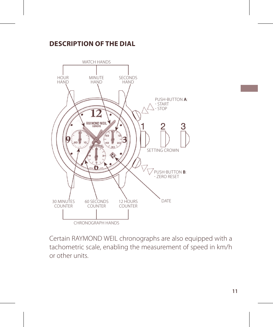 Description of the dial | Raymond Weil Хронографы с автоподзаводом User Manual | Page 11 / 100
