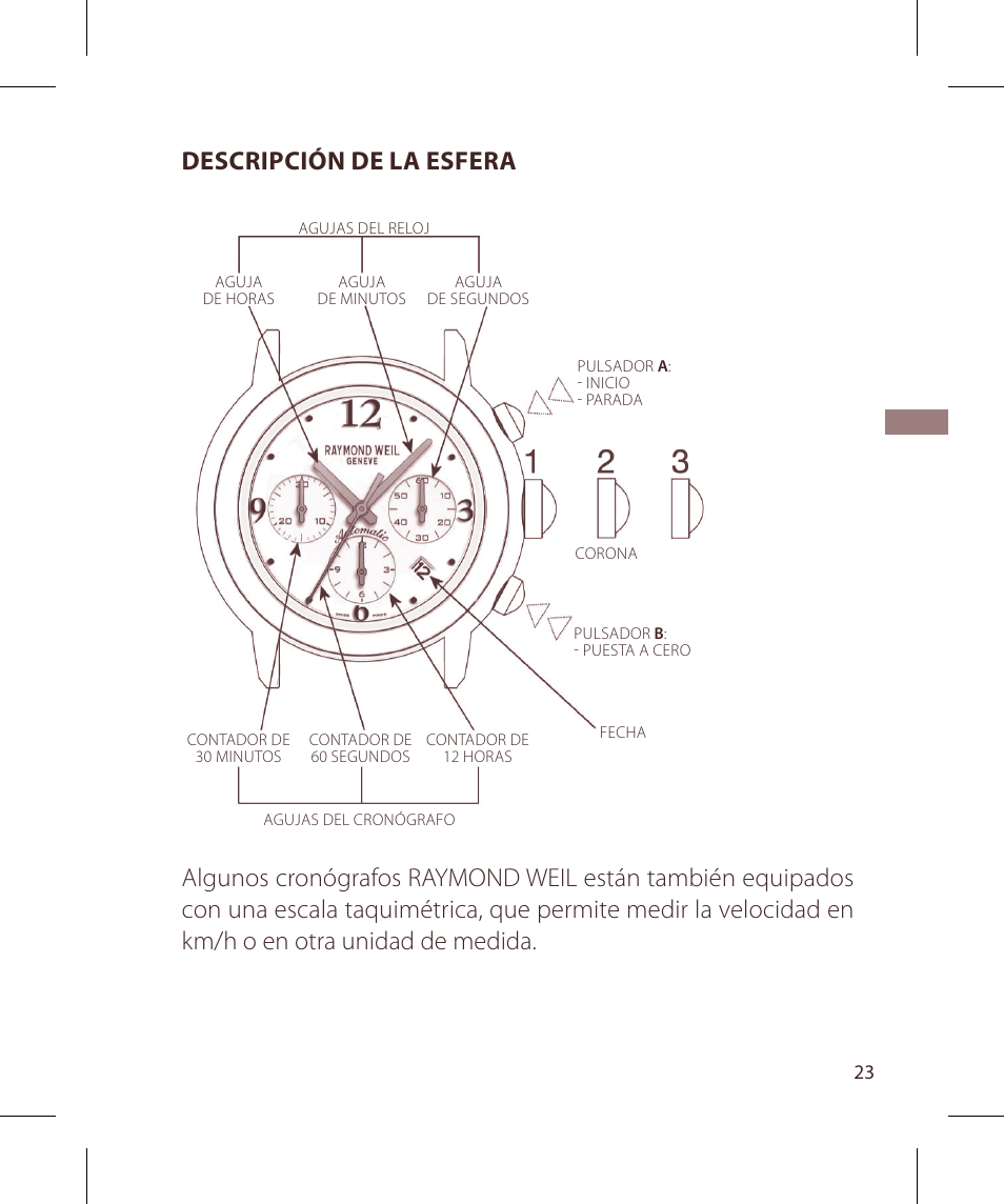 Descripción de la esfera | Raymond Weil Хронографы с автоподзаводом User Manual | Page 23 / 100