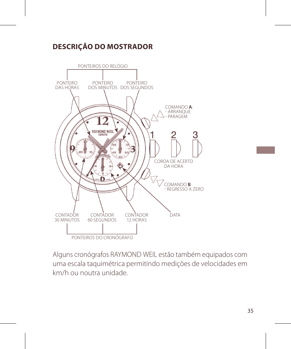 Descrição do mostrador | Raymond Weil Хронографы с автоподзаводом User Manual | Page 35 / 100