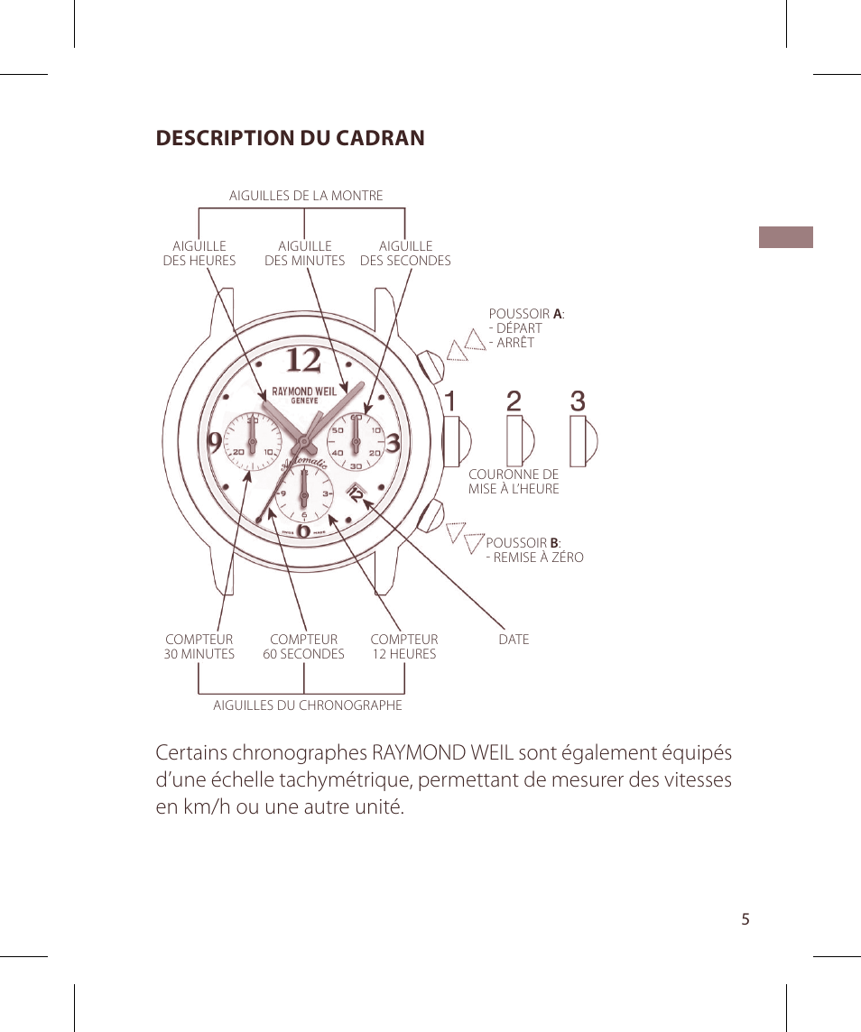 Description du cadran | Raymond Weil Хронографы с автоподзаводом User Manual | Page 5 / 100