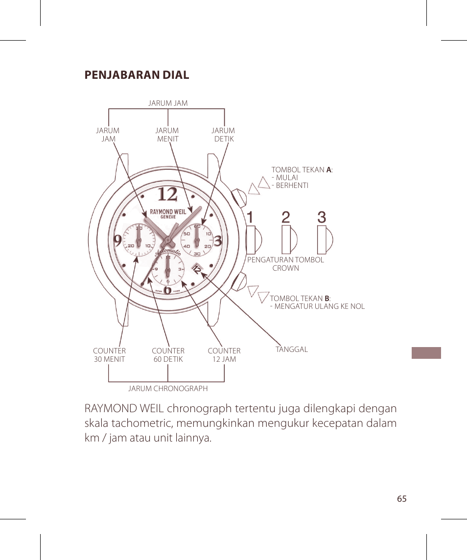 Penjabaran dial | Raymond Weil Хронографы с автоподзаводом User Manual | Page 65 / 100