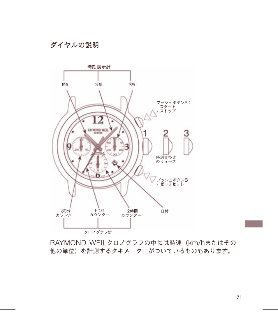 Raymond Weil Хронографы с автоподзаводом User Manual | Page 71 / 100