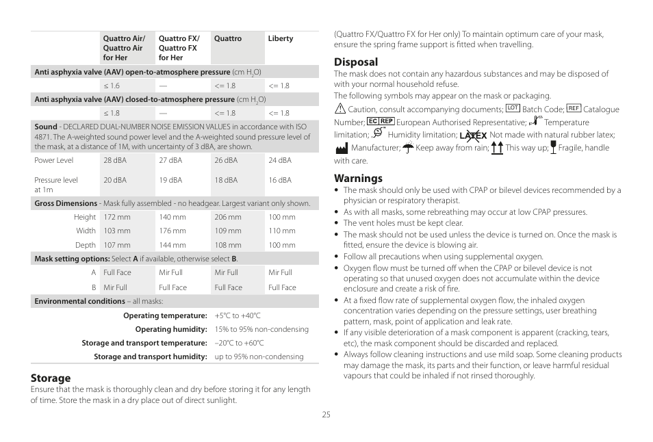 Storage, Disposal, Warnings | ResMed Mirage Liberty User Manual | Page 25 / 86