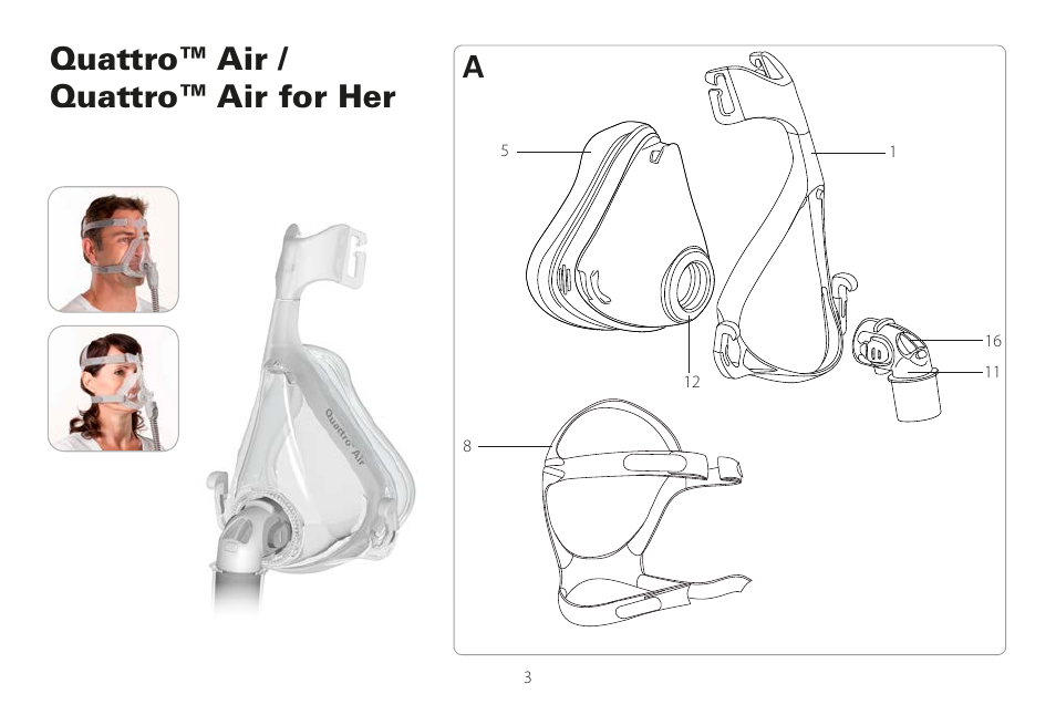 Quattro™ air / quattro™ air for her, Quattro, Air for her | ResMed Mirage Liberty User Manual | Page 3 / 86