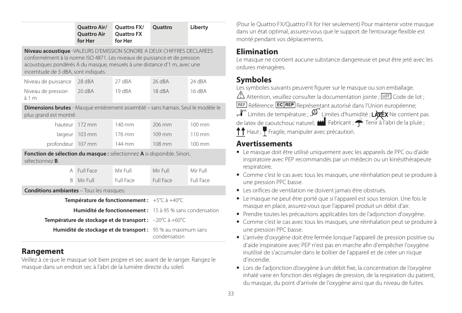 Rangement, Elimination, Symboles | Avertissements | ResMed Mirage Liberty User Manual | Page 33 / 86