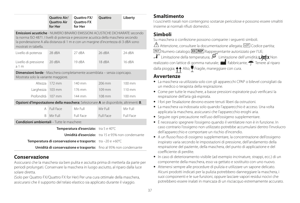 Conservazione, Smaltimento, Simboli | Avvertenze | ResMed Mirage Liberty User Manual | Page 37 / 86