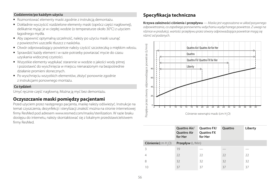 Oczyszczanie maski pomiędzy pacjentami, Specyfikacja techniczna | ResMed Mirage Liberty User Manual | Page 56 / 86