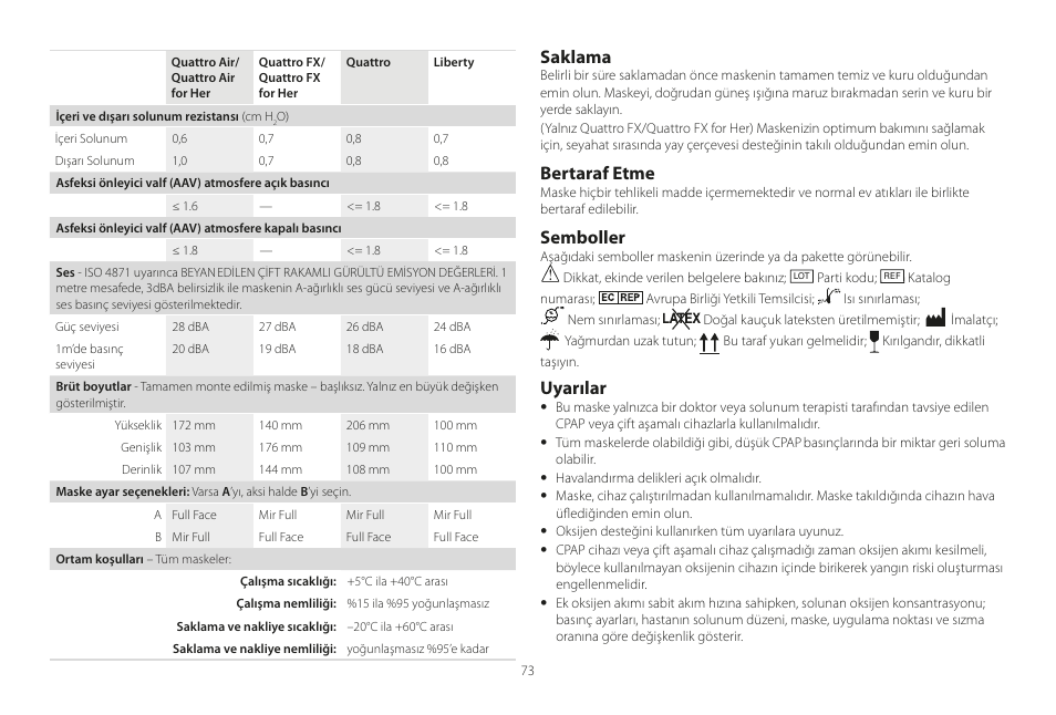 Saklama, Bertaraf etme, Semboller | Uyarılar | ResMed Mirage Liberty User Manual | Page 73 / 86