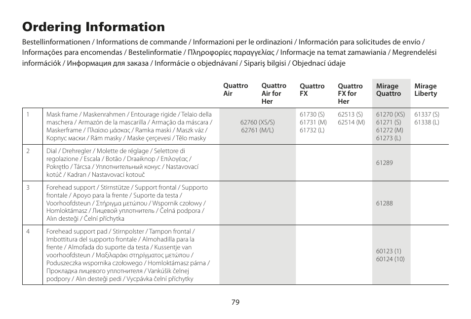 Ordering information | ResMed Mirage Liberty User Manual | Page 79 / 86