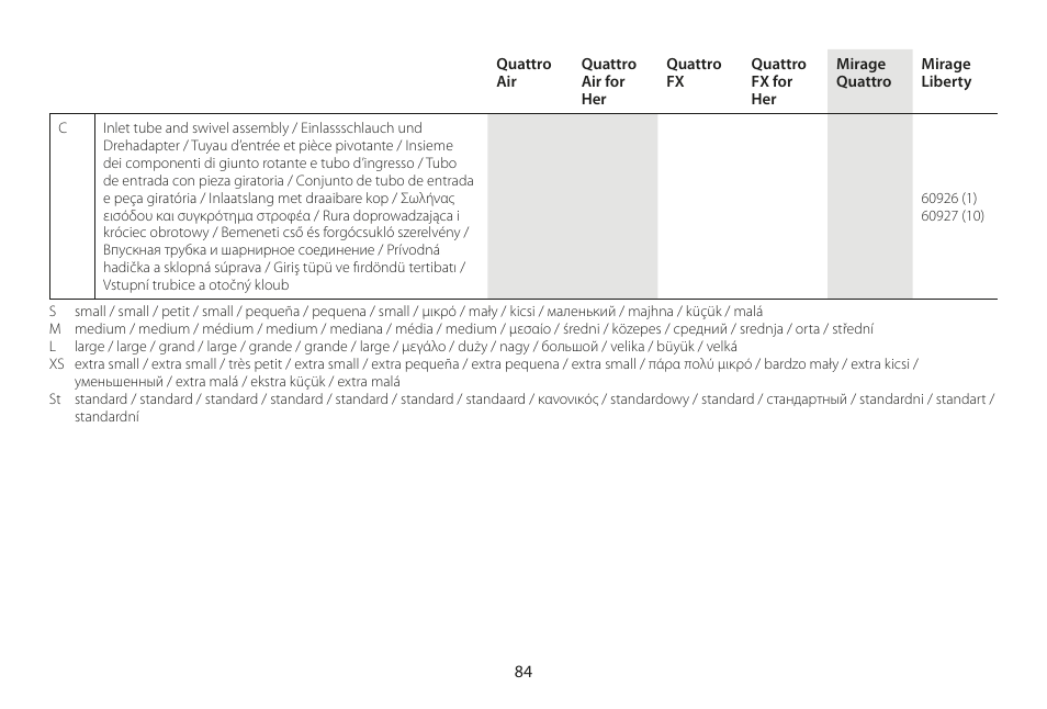 ResMed Mirage Liberty User Manual | Page 84 / 86