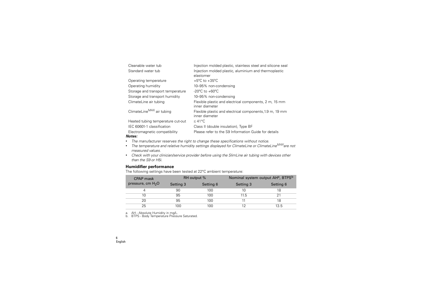 Humidifier performance | ResMed S9 H5i User Manual | Page 10 / 156