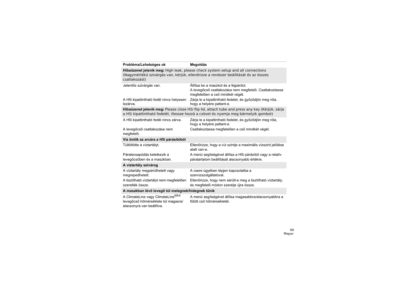 ResMed S9 H5i User Manual | Page 107 / 156