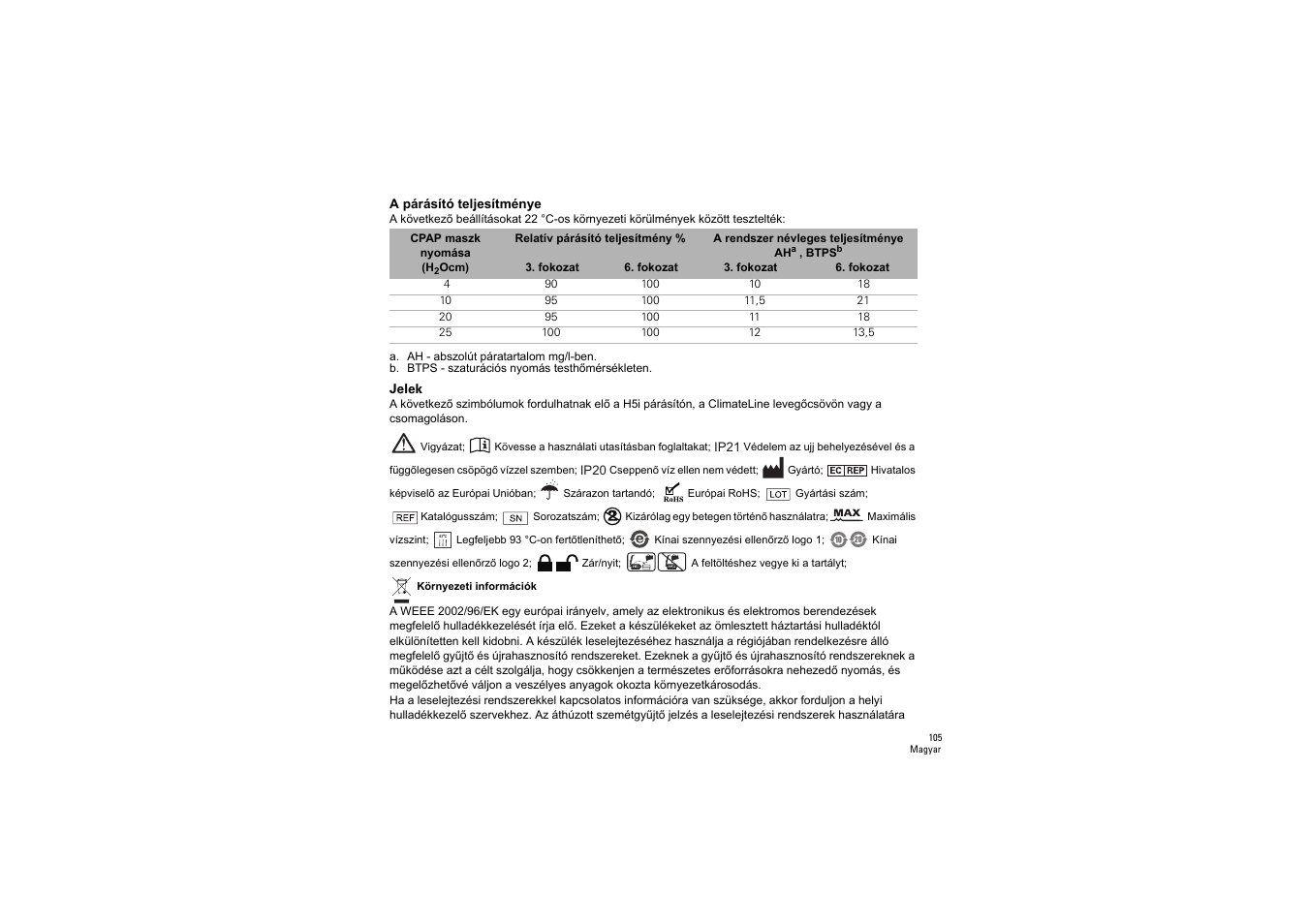 A párásító teljesítménye, Jelek | ResMed S9 H5i User Manual | Page 109 / 156