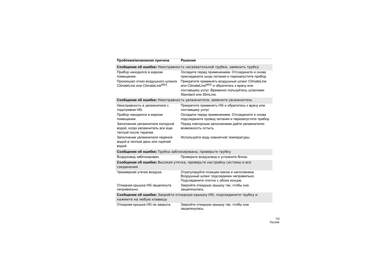 ResMed S9 H5i User Manual | Page 117 / 156