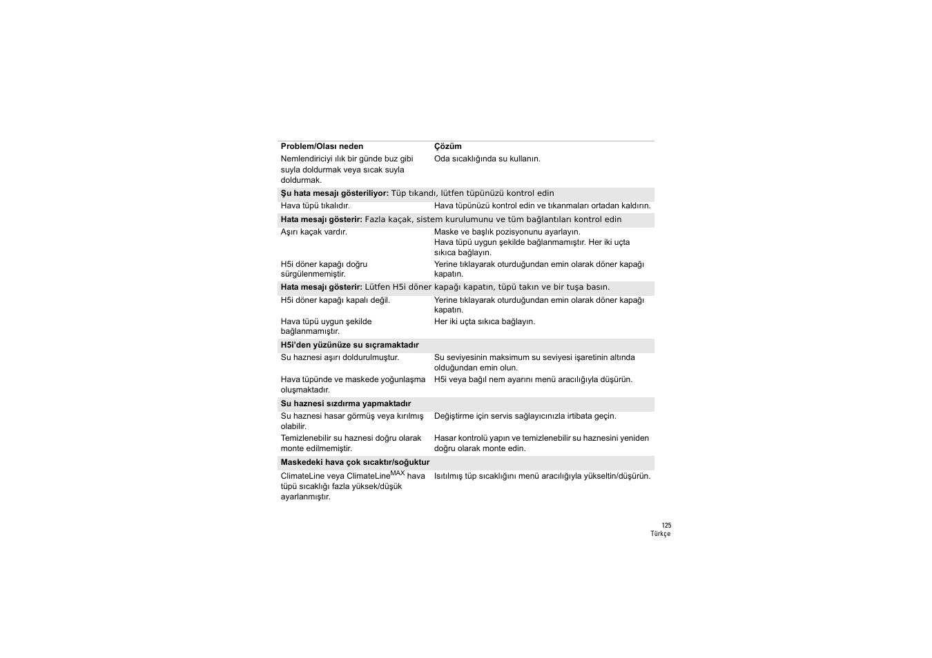 ResMed S9 H5i User Manual | Page 129 / 156