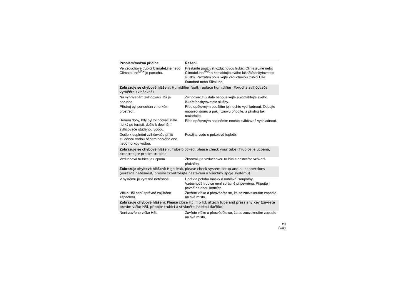 ResMed S9 H5i User Manual | Page 139 / 156