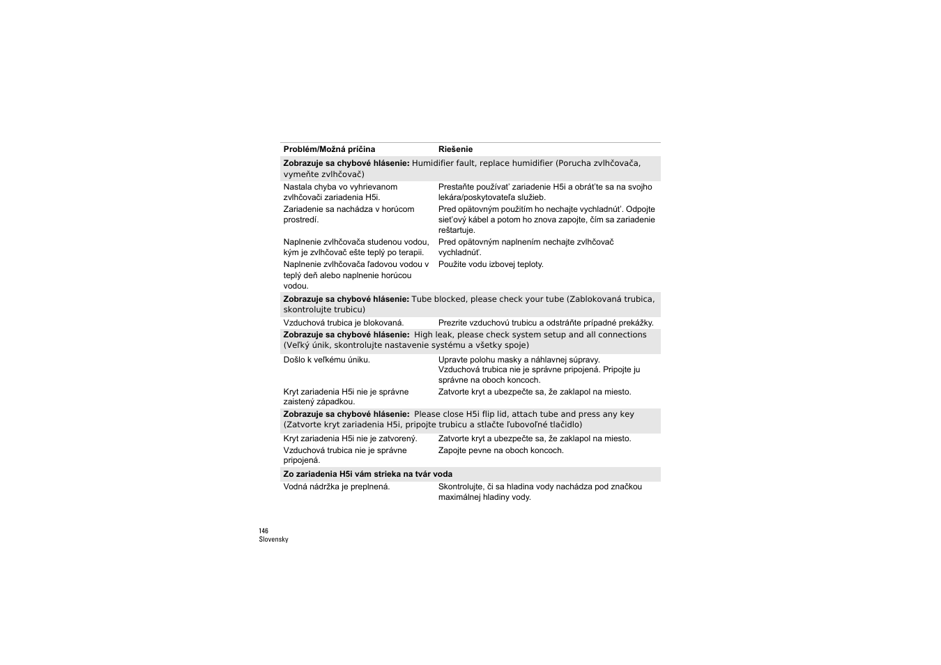 ResMed S9 H5i User Manual | Page 150 / 156