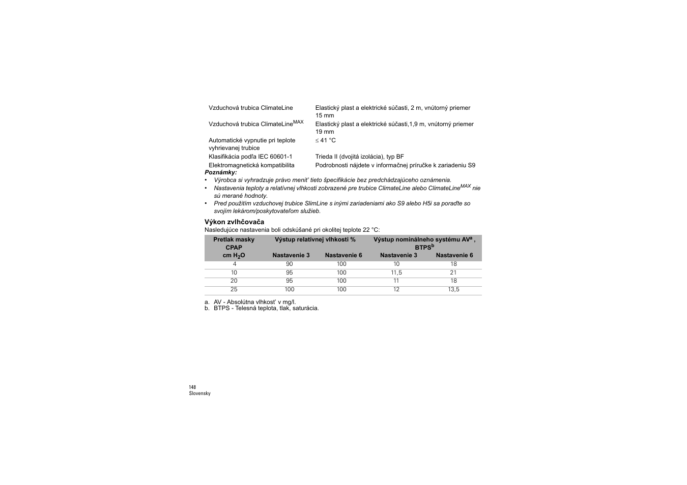 Výkon zvlhčovača | ResMed S9 H5i User Manual | Page 152 / 156