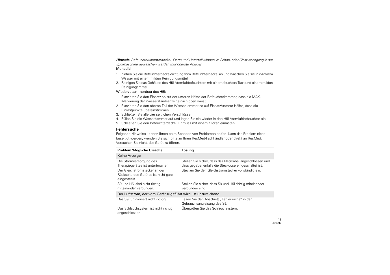 Fehlersuche | ResMed S9 H5i User Manual | Page 17 / 156